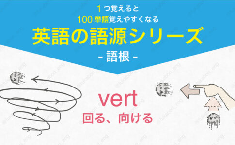 vert 回る、向ける