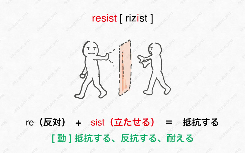 resist [ rizíst ]　[動] 抵抗する、反抗する、耐える