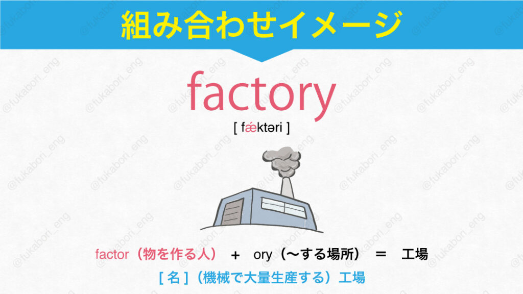 factory : factor（物を作る人）+ ory（～する場所）＝ 工場 : （機械で大量生産する）工場