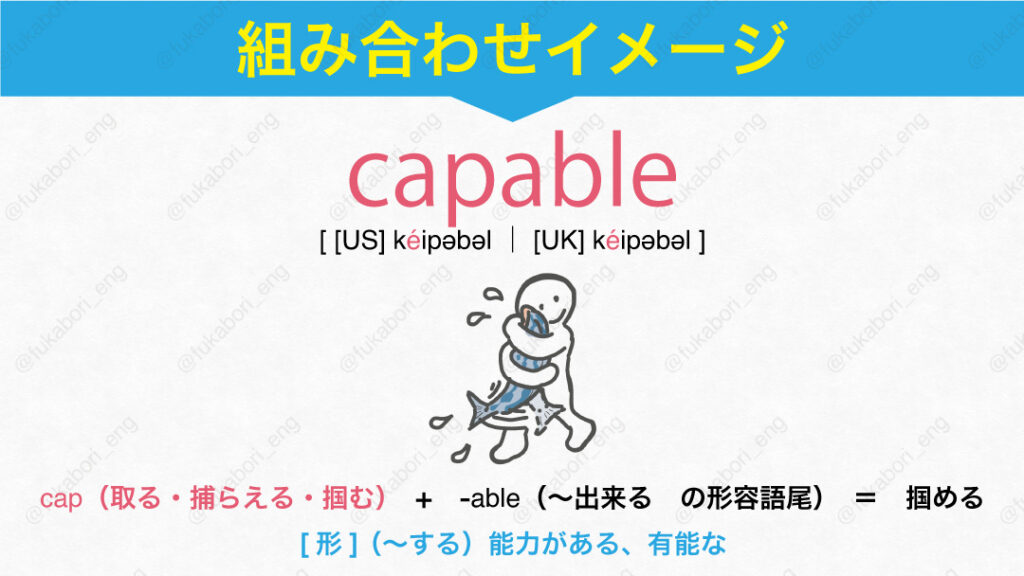 capable [ [US] kéipəbəl ｜ [UK] kéipəbəl ] cap（取る・捕らえる・掴む）　+　-able（～出来る　の形容語尾）　＝　掴める。[形] （～する）能力がある、有能な