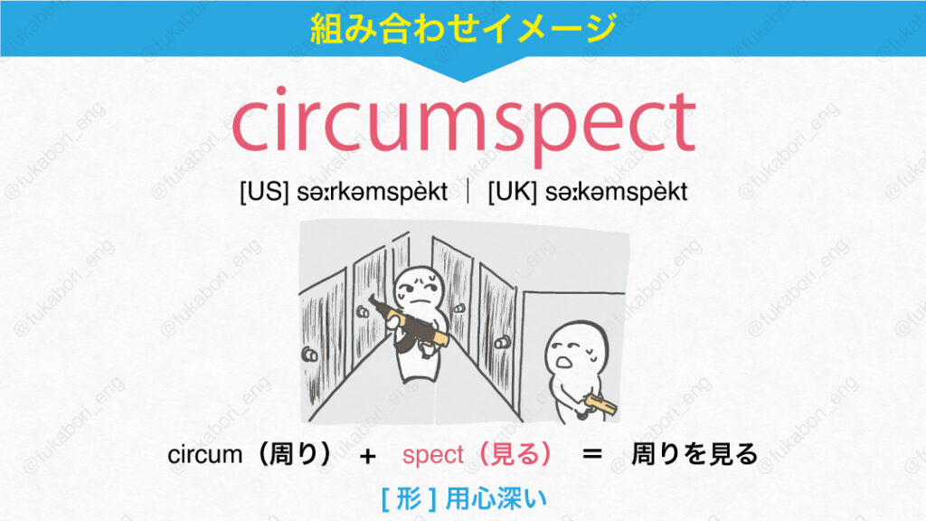 circumspect [US] sə́ːrkəmspèkt ｜ [UK] sə́ːkəmspèkt   circum（周り）　+　spect（見る）　＝　周りを見る
[形]用心深い